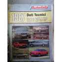 AUTODATA DATI TECNICI 1987 320674
