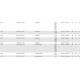 Cilindro Frizione Ford Ecosport Fiesta Transit Courier 2350079 originale