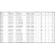 318888 VETRO SPECCHIO SINISTRO CITROEN C2 C3  PEUGEOT 206 MECCANICO ASFERICO 