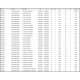 318888 VETRO SPECCHIO SINISTRO CITROEN C2 C3  PEUGEOT 206 MECCANICO ASFERICO 